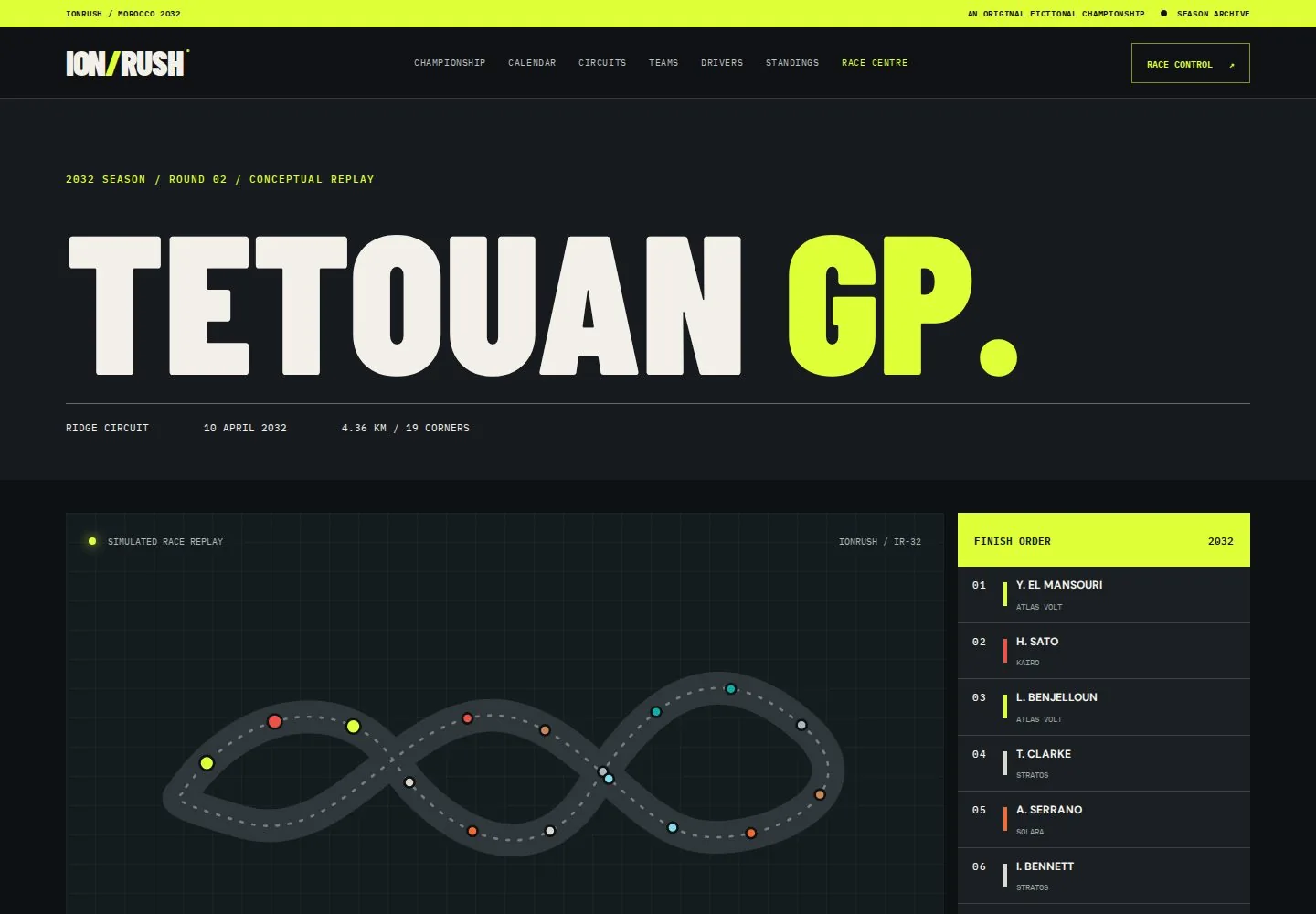 IONRUSH: Race centre on desktop
